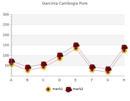 generic garcinia cambogia pure 750mg with visa