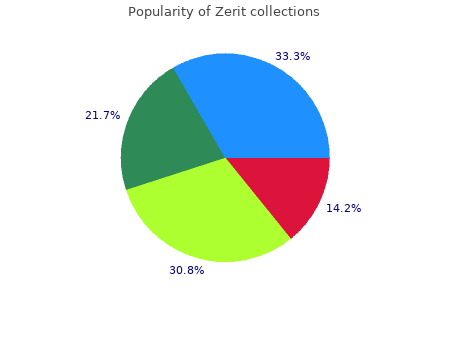 generic 40 mg zerit fast delivery