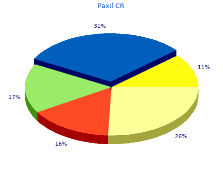 order 12,5 mg paxil cr overnight delivery