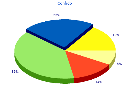 purchase confido 60caps