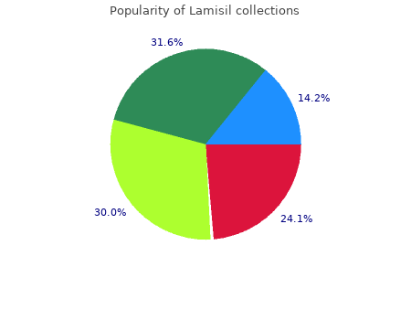 purchase 250mg lamisil amex