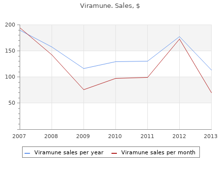 discount viramune 200 mg with visa