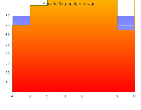 cheap 20mg apcalis sx visa