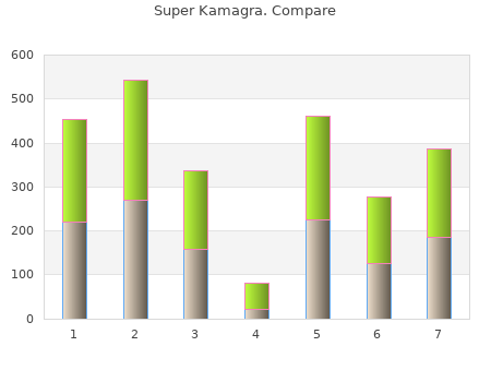 purchase 160 mg super kamagra with visa