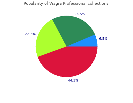 order viagra professional 100 mg with visa