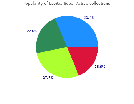 20mg levitra super active with visa