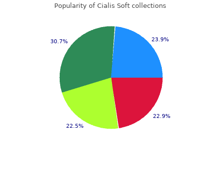 purchase 20mg cialis soft fast delivery