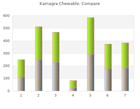 purchase kamagra chewable 100mg without prescription