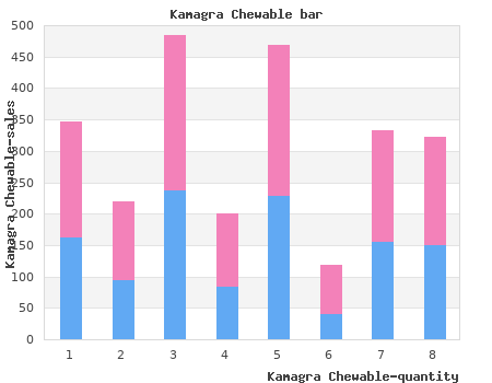 cheap kamagra chewable 100 mg mastercard