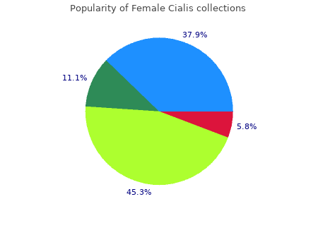 female cialis 10 mg for sale