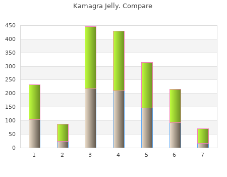 100mg kamagra jelly free shipping