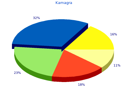 order 100mg kamagra overnight delivery