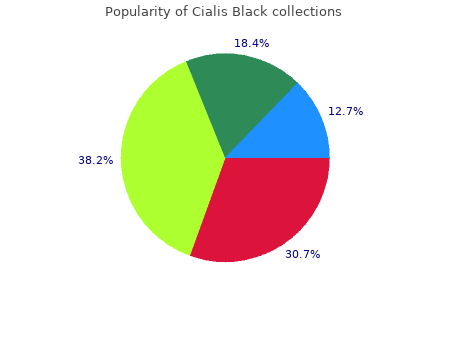 order cialis black 800 mg line