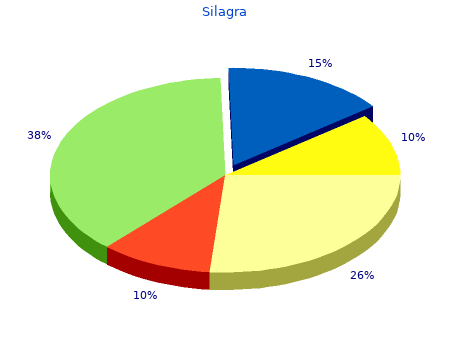 cheap 100mg silagra