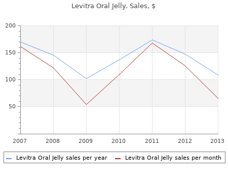 cheap levitra oral jelly 20 mg visa