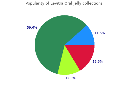 buy levitra oral jelly 20mg with amex