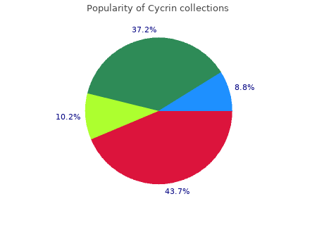 2,5 mg cycrin overnight delivery