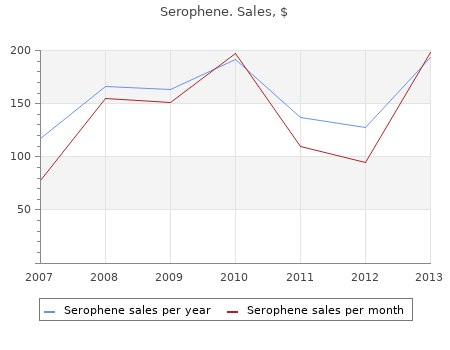 buy generic serophene 100mg on-line