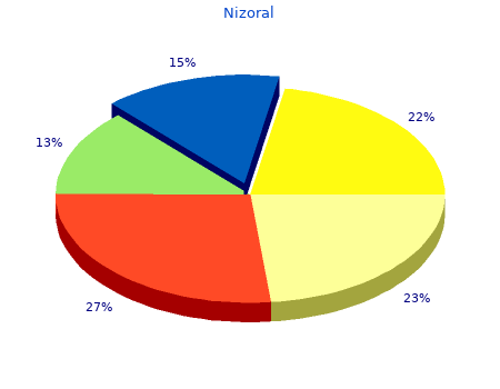 discount 200 mg nizoral fast delivery