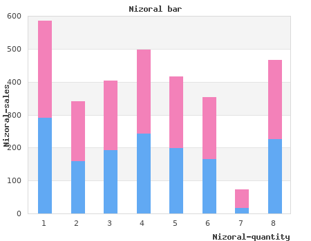 buy generic nizoral 200 mg on line