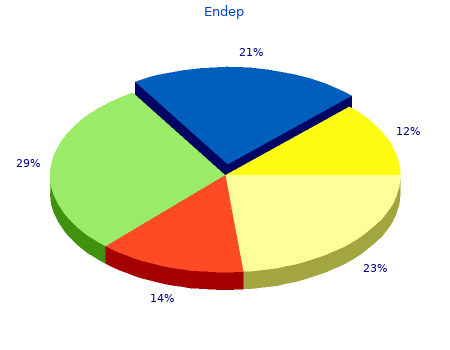 buy 25 mg endep visa