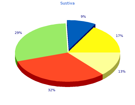 sustiva 600mg amex