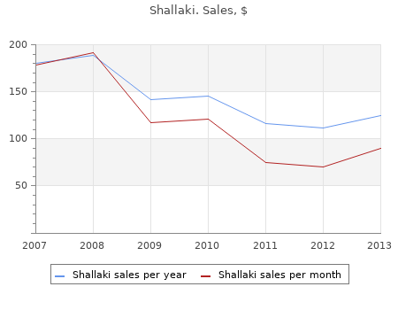 buy shallaki 60caps on-line