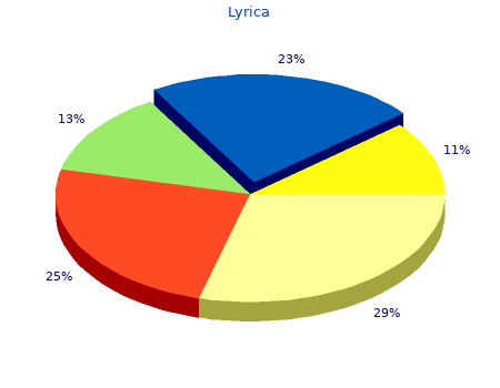 cheap lyrica 75mg overnight delivery