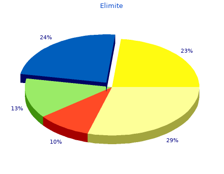 elimite 30 mg otc