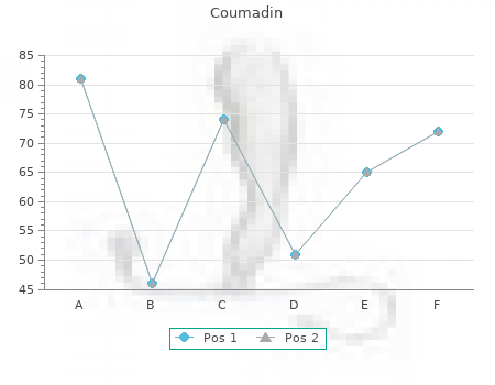 generic 1mg coumadin overnight delivery