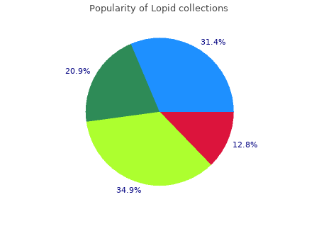 discount 300mg lopid visa