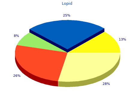 buy lopid 300mg otc