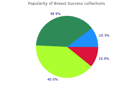 order 90 caps breast success otc