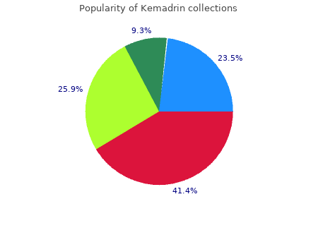 buy kemadrin 5mg with mastercard