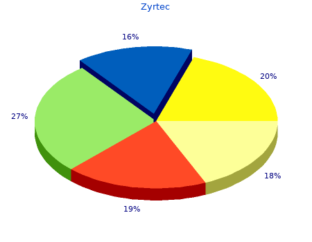 cheap zyrtec 10 mg free shipping