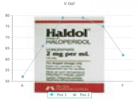 purchase v gel 30g on-line