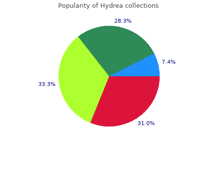 cheap 500mg hydrea