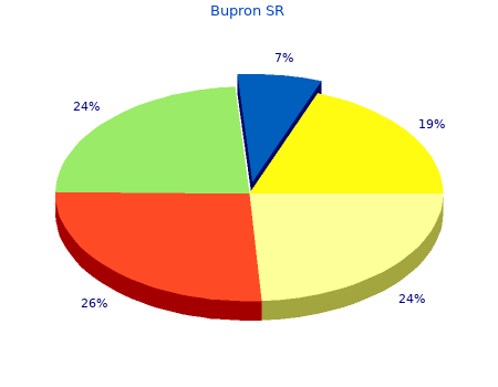 150mg bupron sr with mastercard