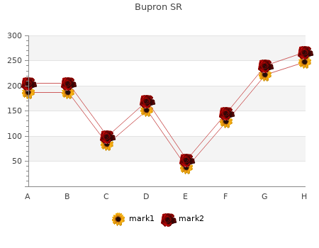 bupron sr 150 mg lowest price