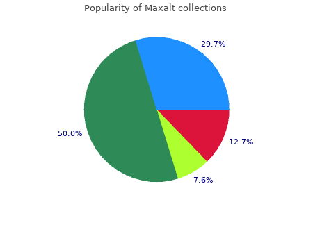 buy maxalt 10 mg