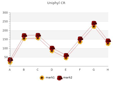 order uniphyl cr 400 mg with visa