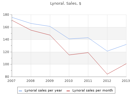 generic lynoral 100 mcg with amex