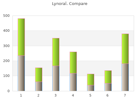 generic lynoral 100mcg amex