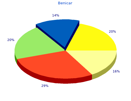 order 40mg benicar amex