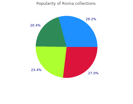 order 2 mg risnia otc