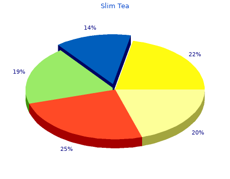 generic slim tea with mastercard