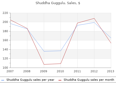 buy shuddha guggulu 60caps low price