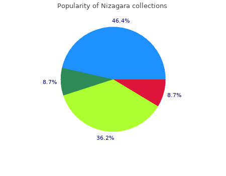 buy discount nizagara 100mg line