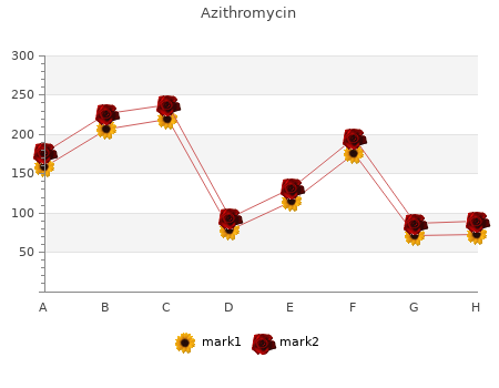 buy azithromycin 500mg with visa