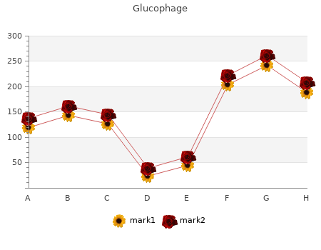 850mg glucophage